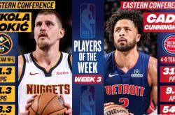 NBA揭曉(xiǎo)上周最佳球(qiú)员：火箭队球(qiú)员申京再次入选提名！