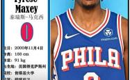 球星卡（NBA）：费城(chéng)76人(rén)队17人(rén)一览（25/26赛季）