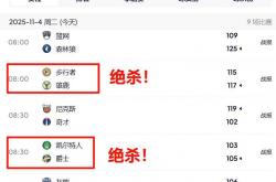 压哨绝杀！11月4日NBA焦(jiāo)点賽(sài)難(nán)分難(nán)解！NBA2025-2026常规賽(sài)賽(sài)程
