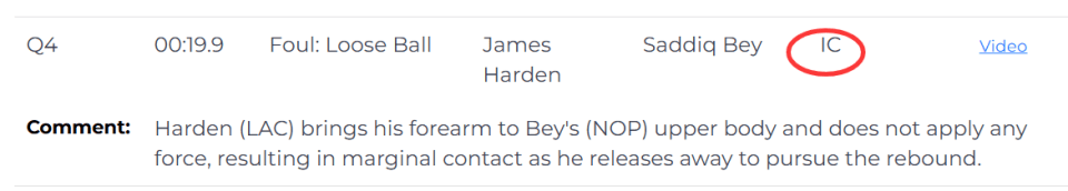 NBA裁判报告：快船两次吃亏都与哈登有关 小卡压哨绝杀险胜鹈鹕