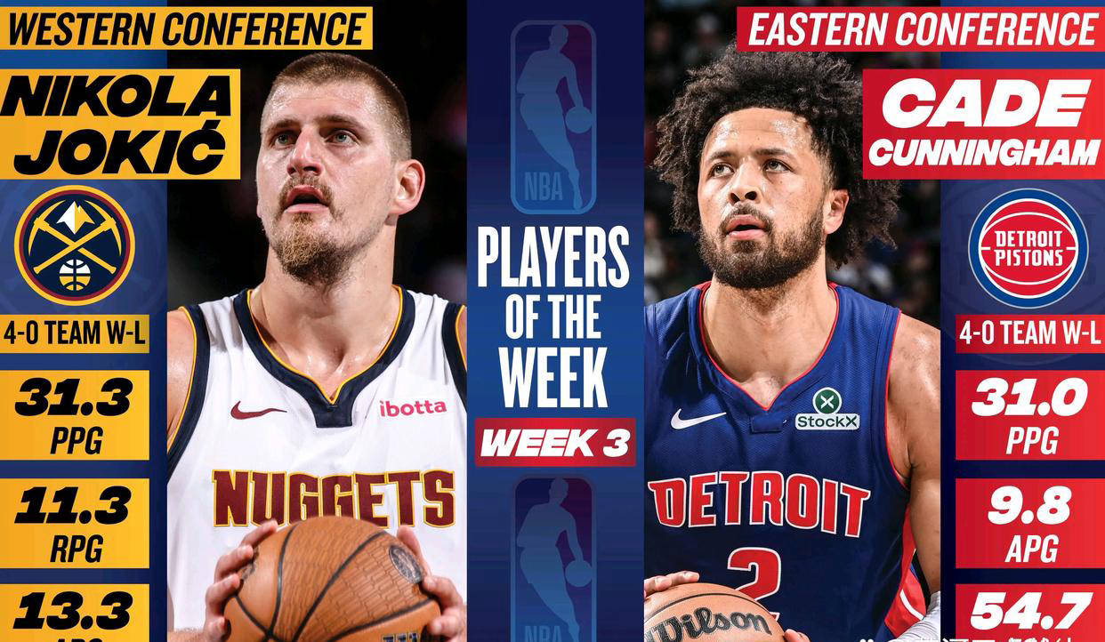 NBA揭晓上周最佳球员：火箭队球员申京再次入选提名！