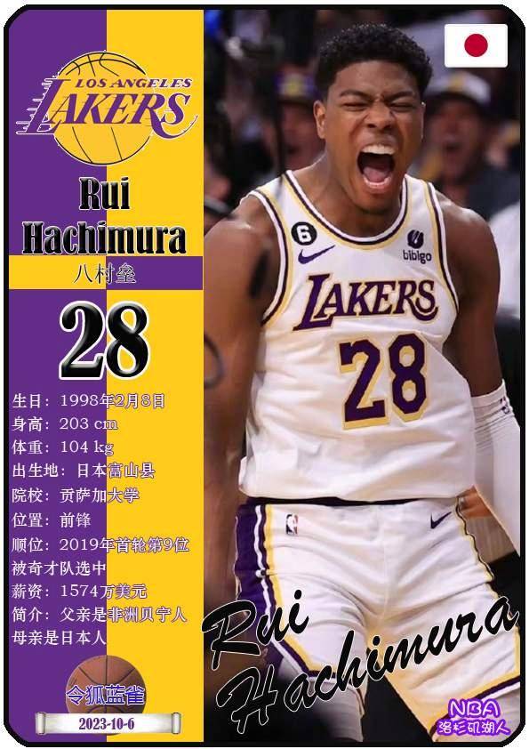 球星卡（NBA）：洛杉矶湖人队17人一览（25/26赛季）