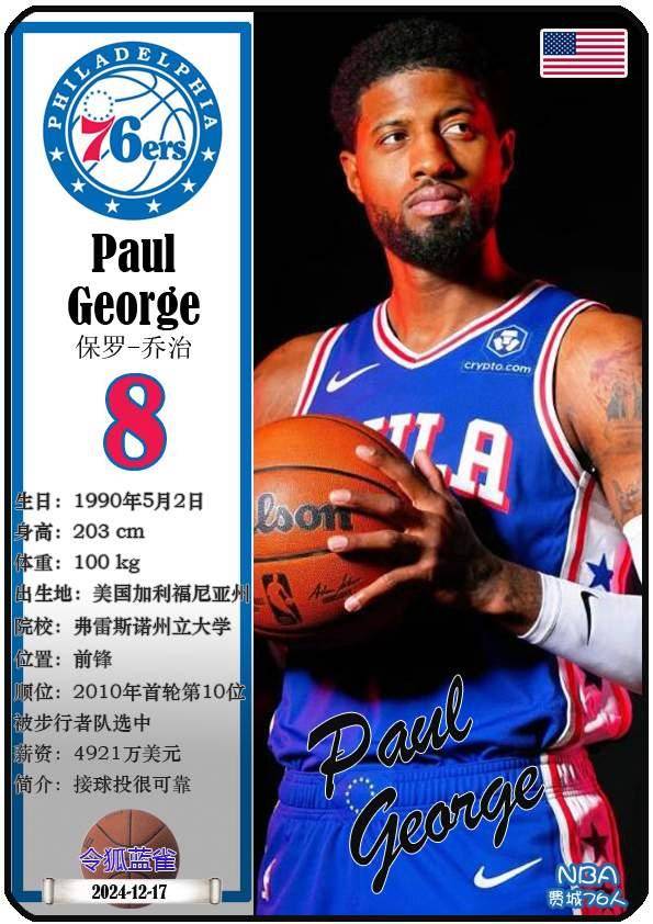 球星卡（NBA）：费城76人队17人一览（25/26赛季）