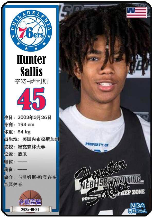 球星卡（NBA）：费城76人队17人一览（25/26赛季）