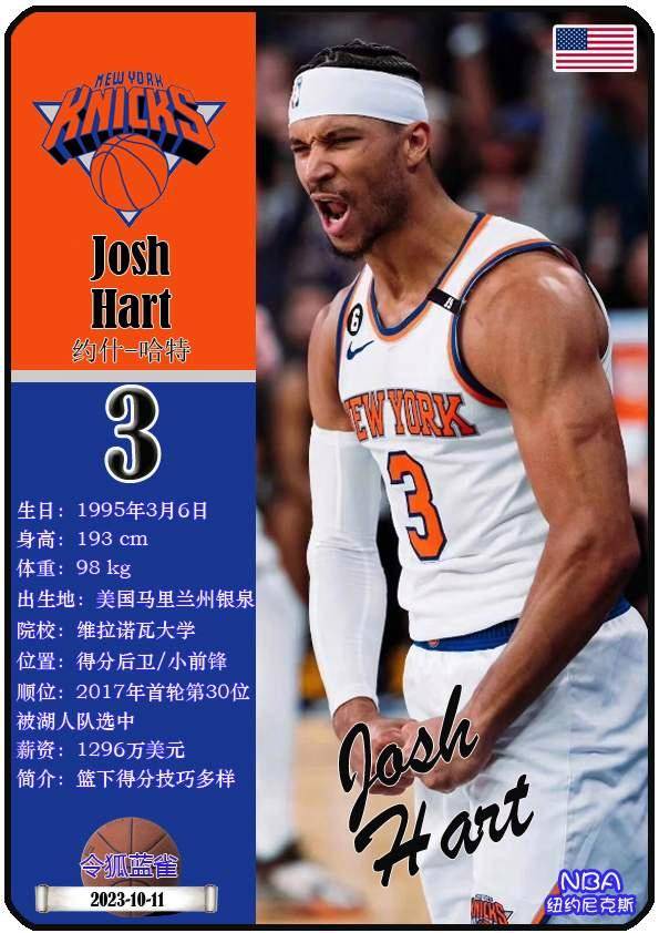 球星卡（NBA）：纽约尼克斯队16人一览（25/26赛季）