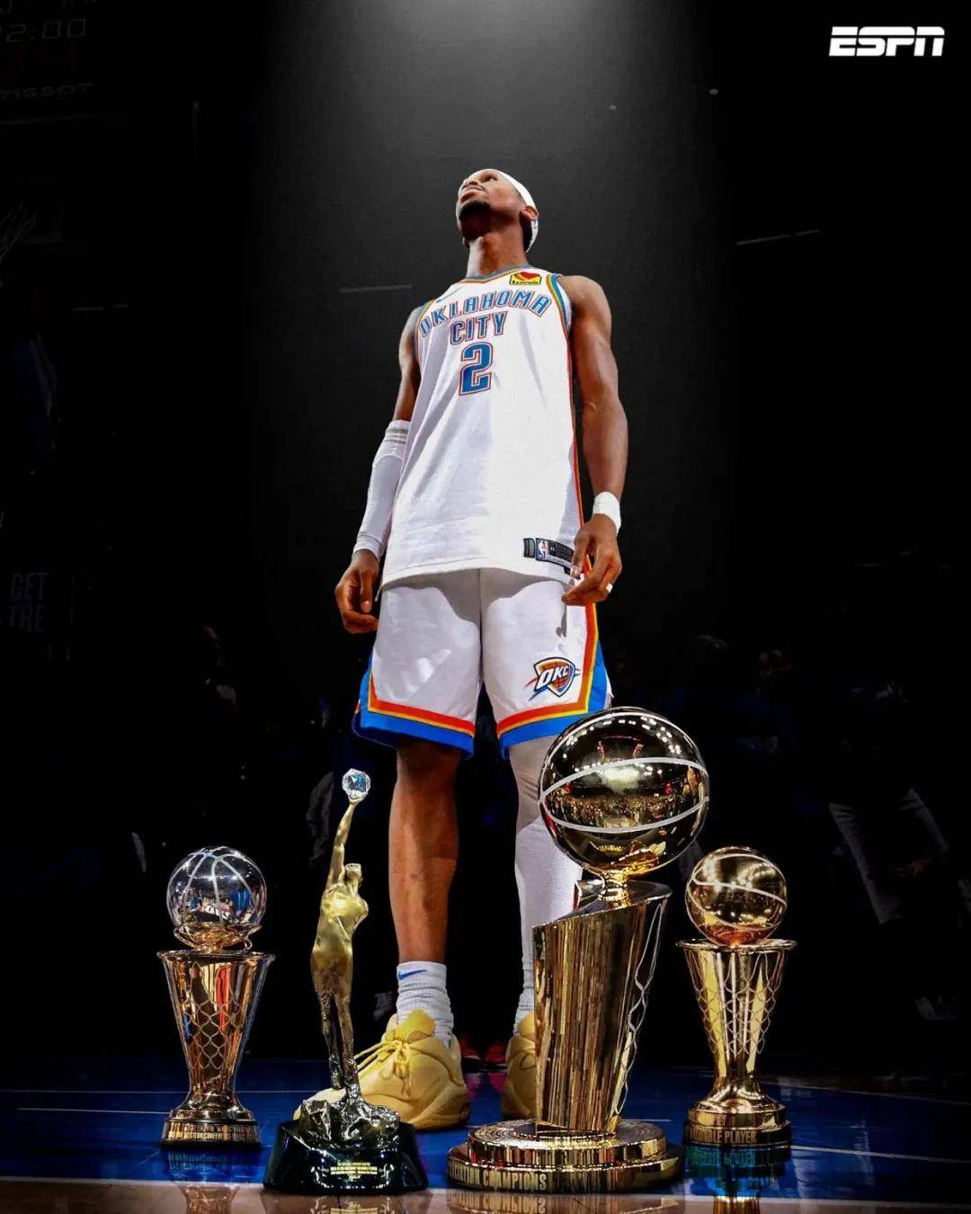 回来了！完全体雷霆！预测战绩77胜5负