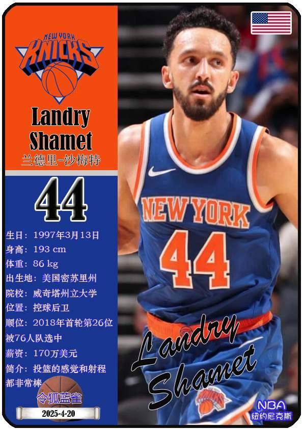 球星卡（NBA）：纽约尼克斯队16人一览（25/26赛季）