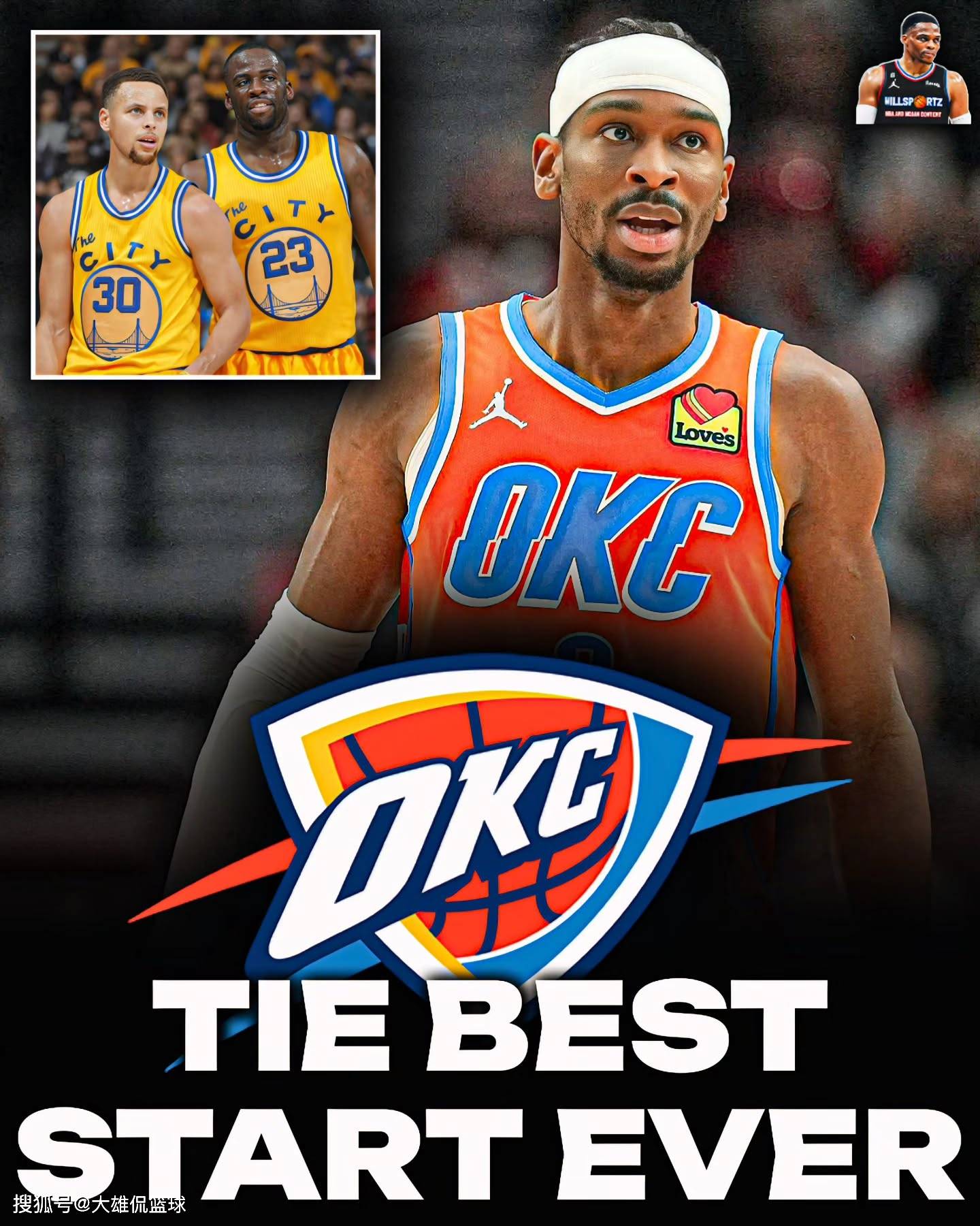 单赛季80胜2负？若雷霆战绩超越勇士，亚历山大将超越库里