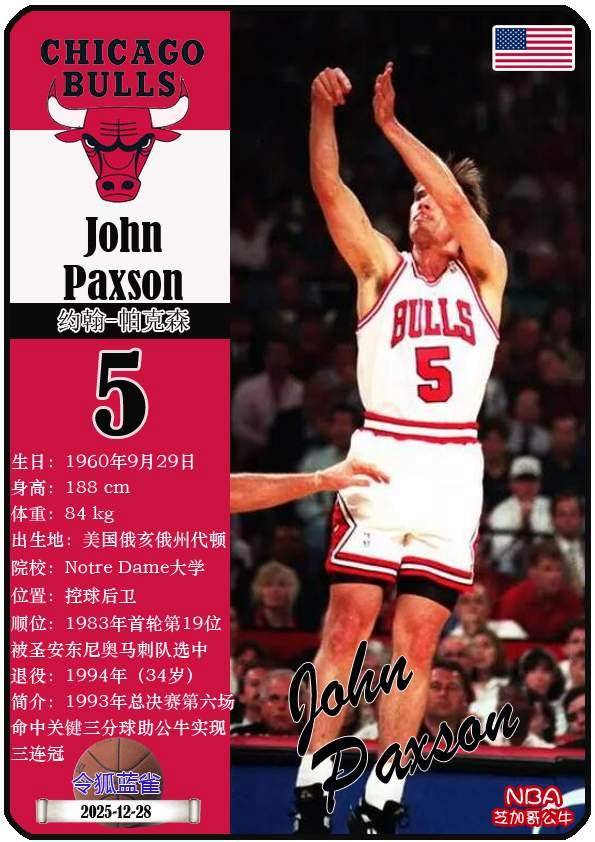 球星卡（NBA）：92/93赛季NBA总冠军芝加哥公牛队夺冠阵容