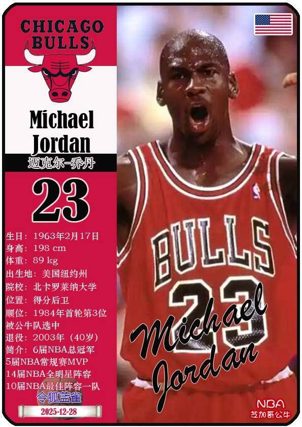 球星卡（NBA）：92/93赛季NBA总冠军芝加哥公牛队夺冠阵容