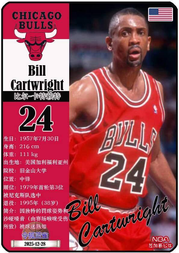 球星卡（NBA）：92/93赛季NBA总冠军芝加哥公牛队夺冠阵容